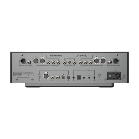Official Mark Levinson US store