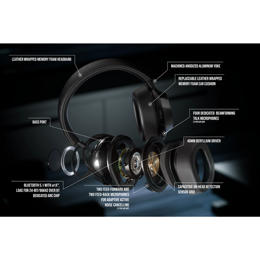 № 5909 | PREMIUM WIRELESS HEADPHONES WITH ANC № 5909 | PREMIUM WIRELESS HEADPHONES WITH ANC